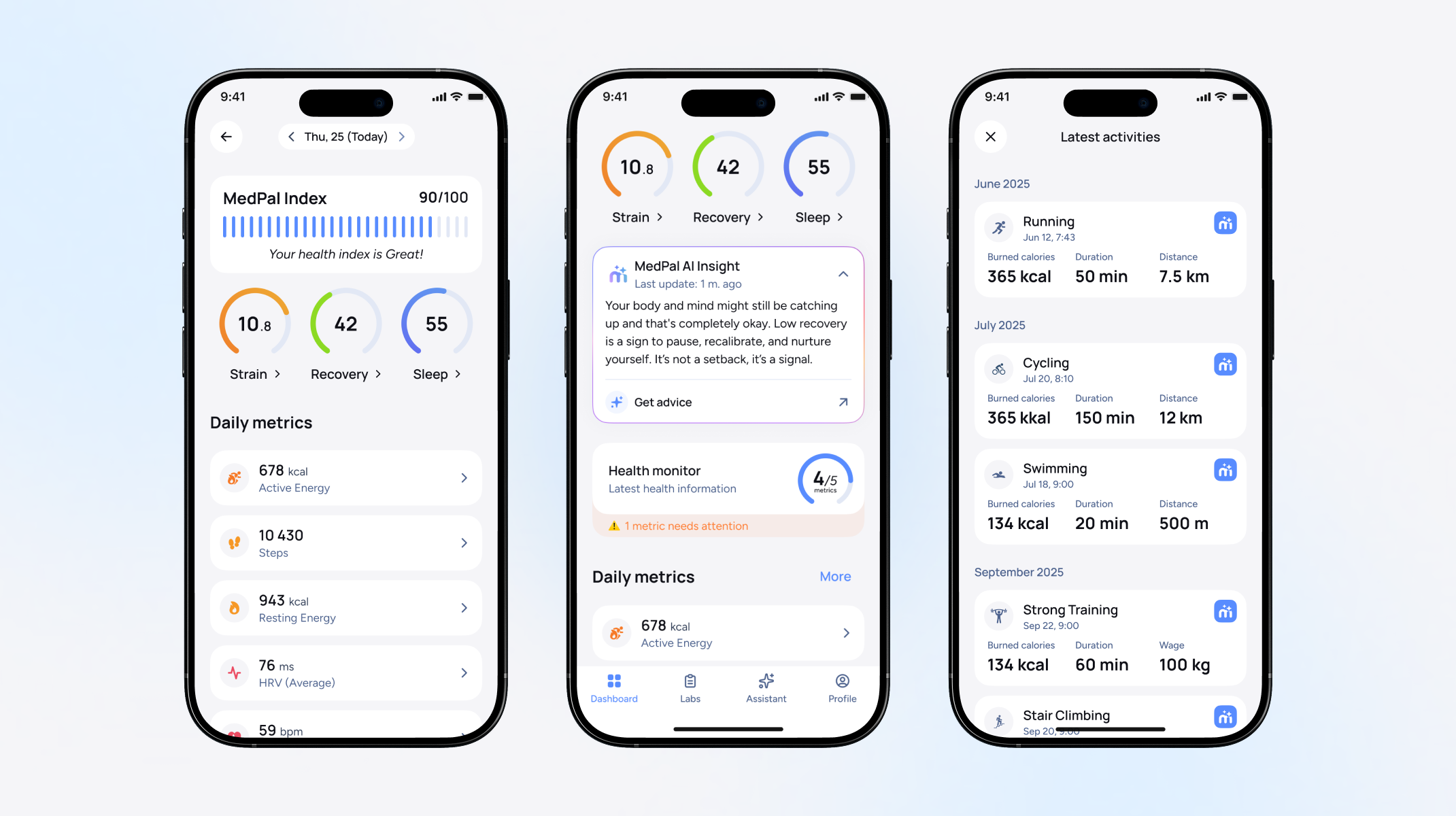 Dashboard screens