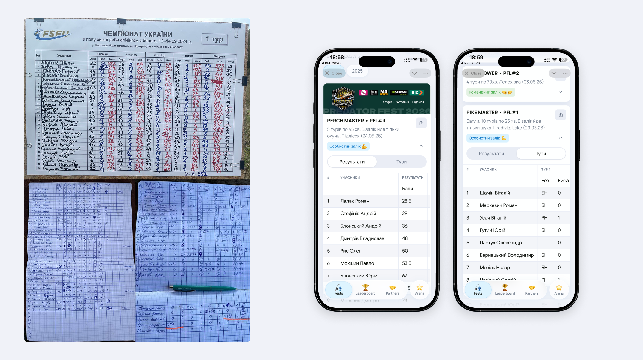 Before — paper results and Telegram chat