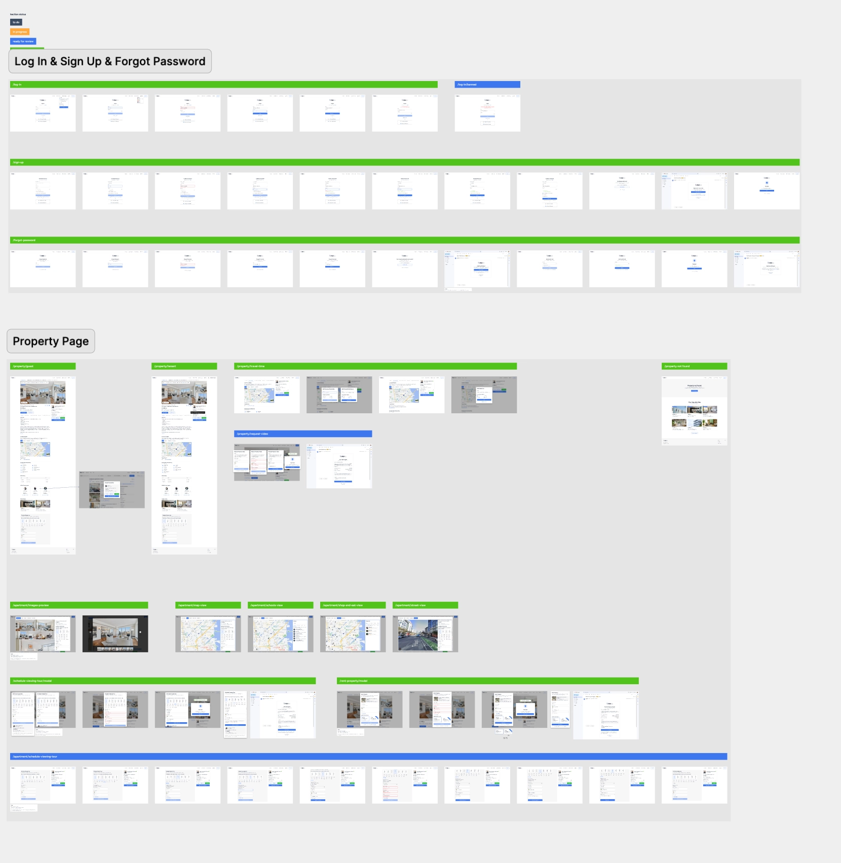 Figma file structure — Pages · Components · Tokens · Specs