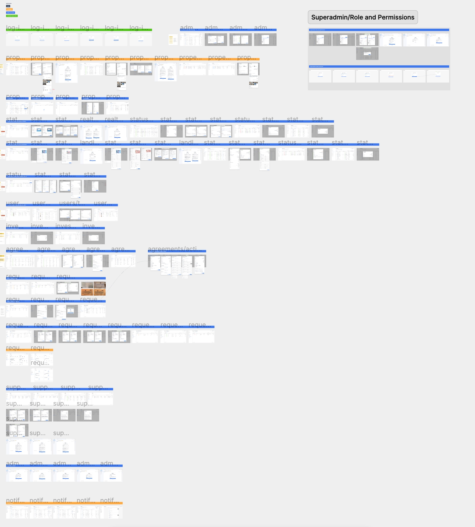 Transactional email designs