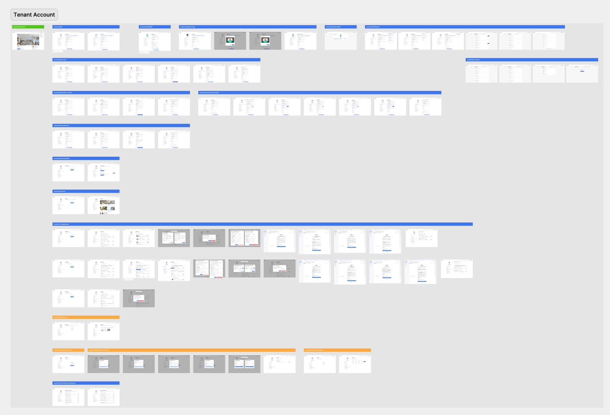 Screens — right column