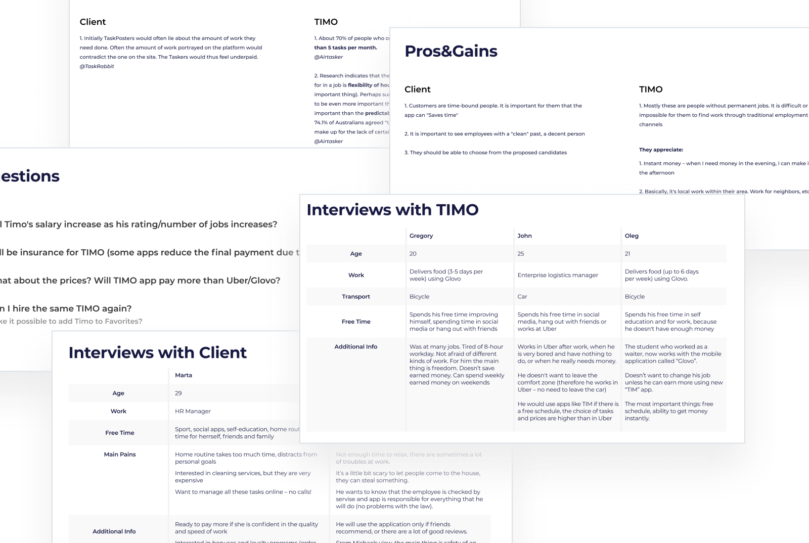Interviews with clients and Timo providers