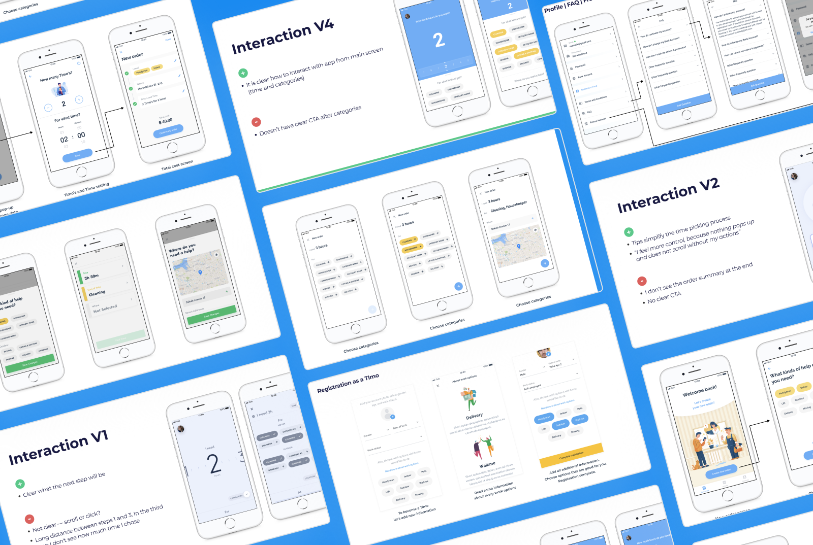 25 concepts — Interaction V1, V2, V4